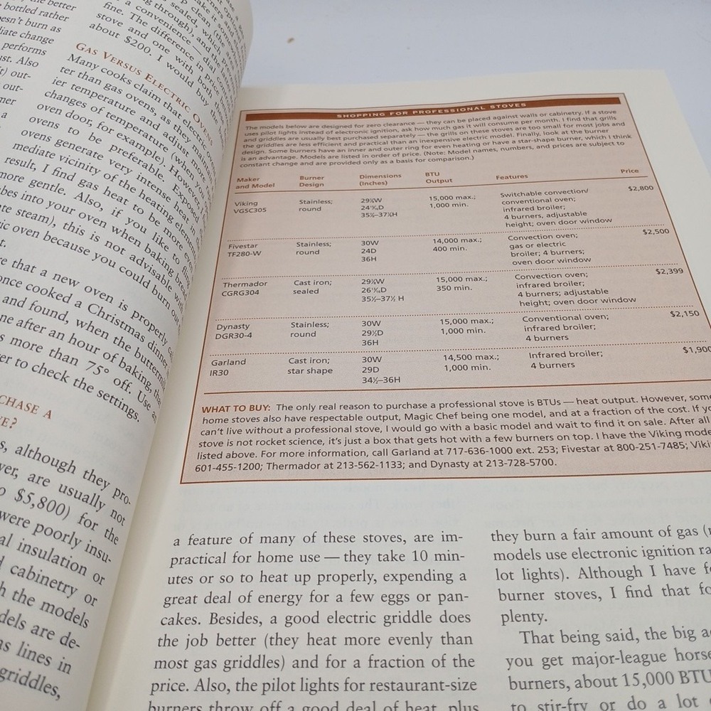 Cook's Bible The Best of American Home Cooking Christopher Kimball NOS - Picture 11 of 16